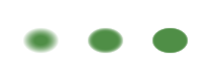 Three ellipses showing increasing hardness: soft and cloudy on the left, nearly crisp on the right.